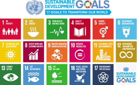 ロゴ：SDGs